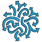 Porównawcze przeglądy metod